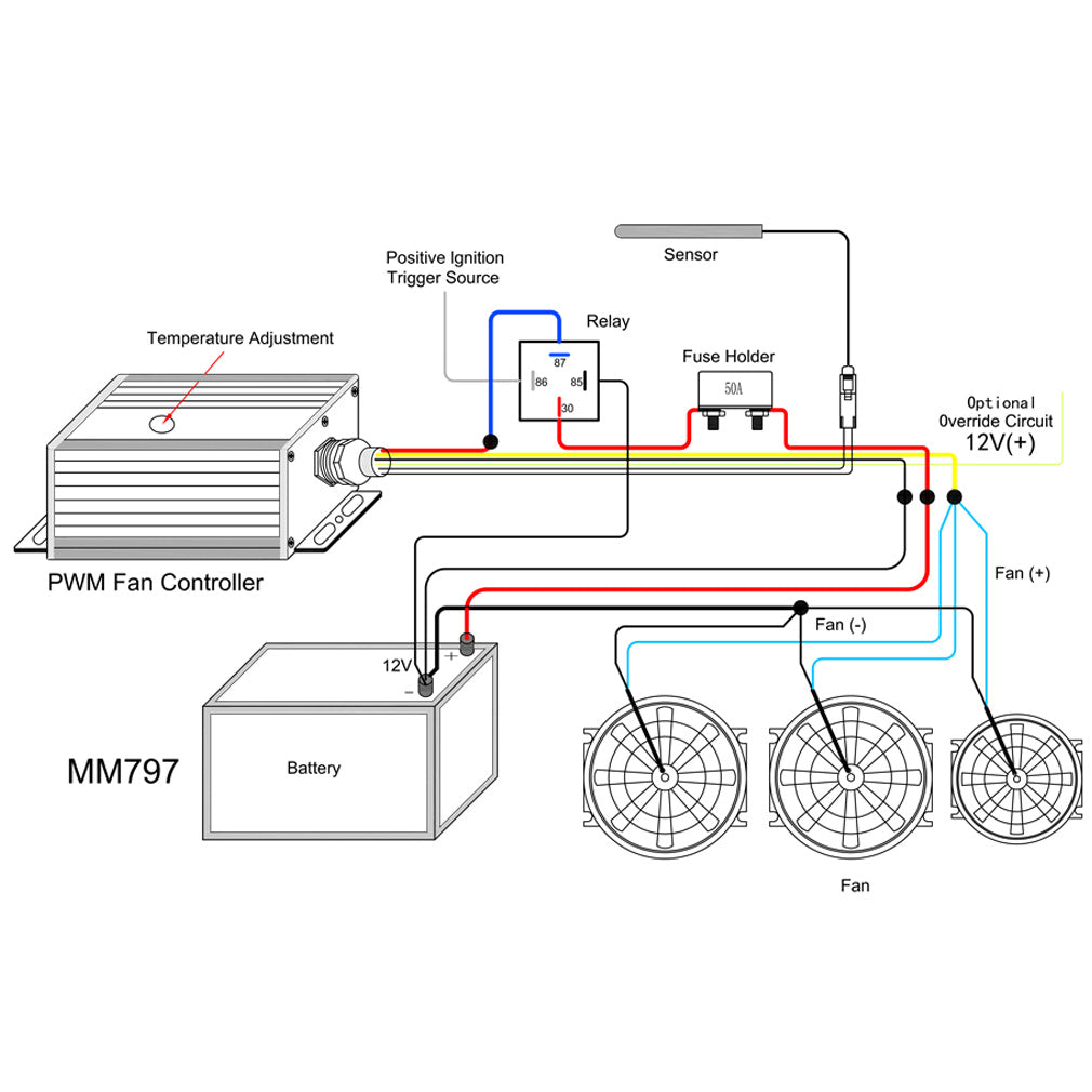 Pulse Width Modulation Fan Controller, Black