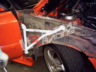 Image of Mazda 323 BG 89-94 UltraRacing 3-Point Fender Brackets