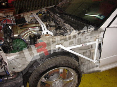 Nissan-Skyline-R34-GTT/GTR-Ultra-R-3-Point-Fender-Brackets