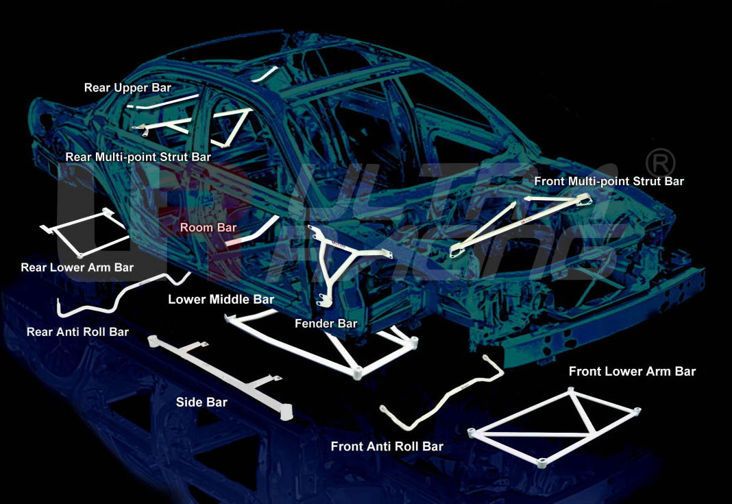 Nissan-350Z-02-08-UltraRacing-8-Point-Front-H-Brace-1257