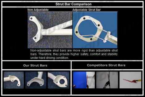 Hyundai-Coupe-96-99-UltraRacing-2x-3-Point-Floor-Bars-1584