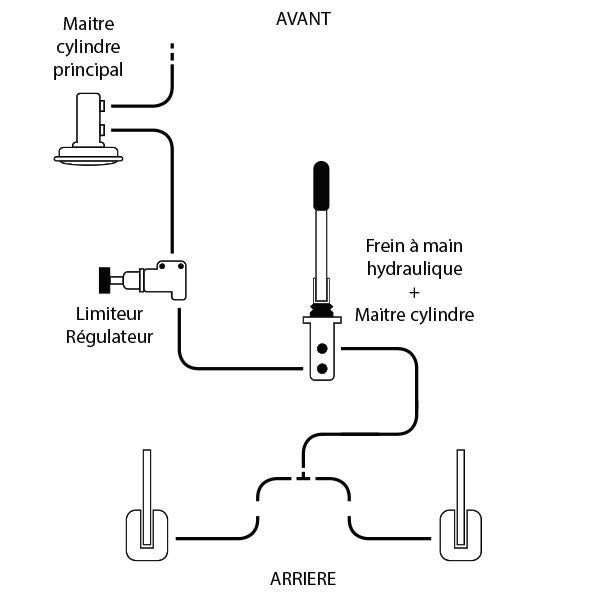 RRS-Universal-Brake-Pressure-Regulator