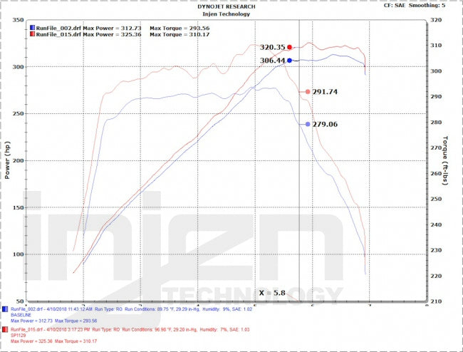 BMW-M140i/M240i/440i/340i-3.0T-B58-16+-Air-Intake-System-Blk