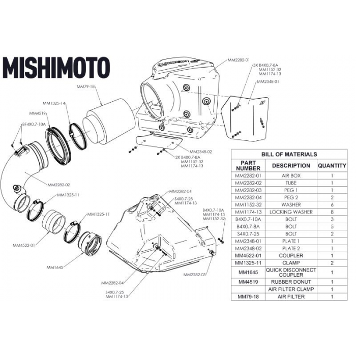 Toyota-Supra-GR-20+-Mishimoto-Performance-Intake