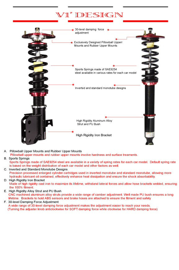 Toyota-Yaris-10+-BC-Racing-Coilover-Kit-[V1-VM]