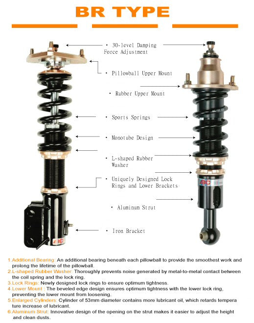 VW-Golf-IV/Jetta-IV-2WD-99-05-BC-Racing-Coilover-Kit-[BR-RN]