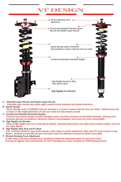 Honda-Jazz-10+-BC-Racing-Coilover-Kit-[V1-VNM
