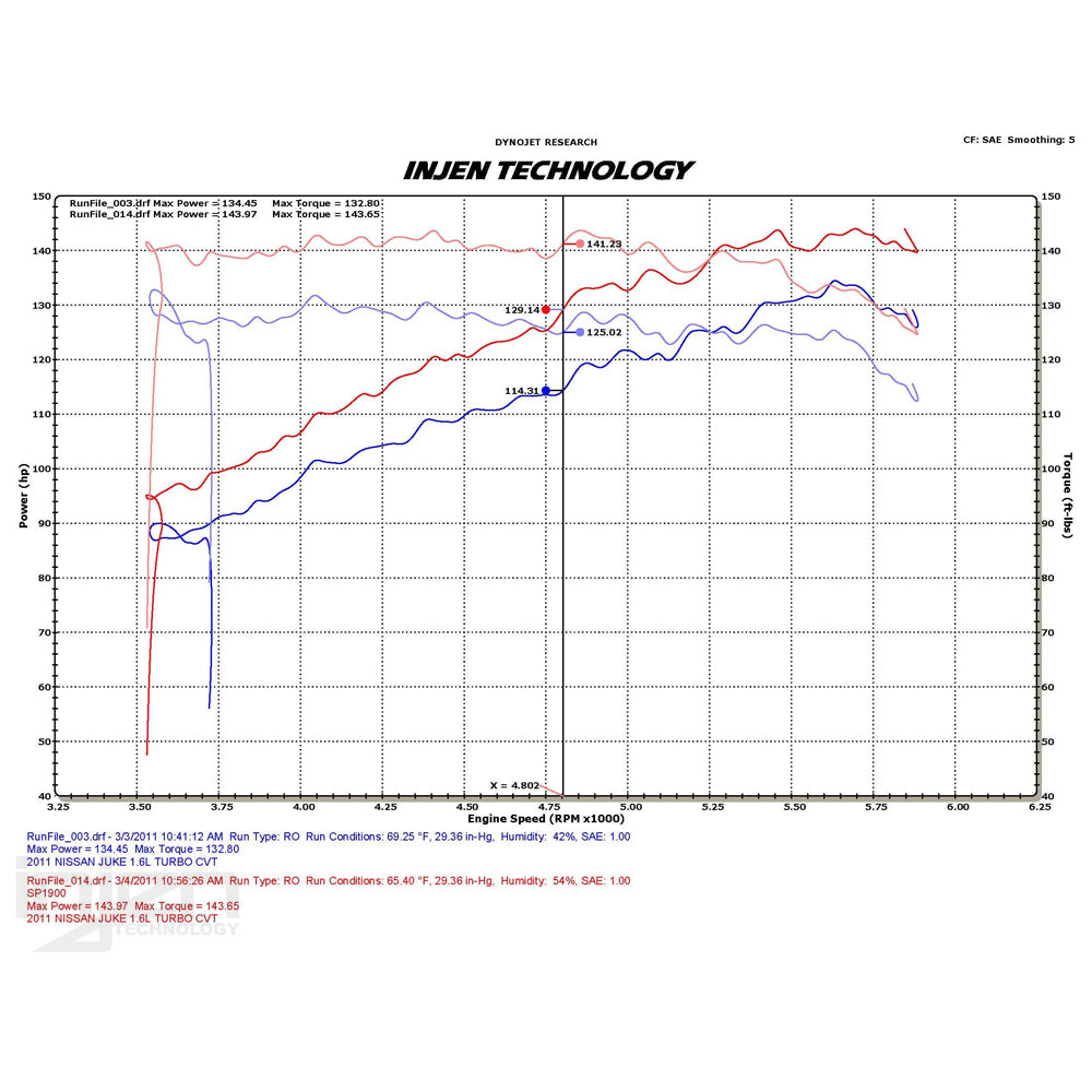 Nissan-Juke-09+-1.6-CVT-Turbo-Cold-Air-Intake-System-[INJEN]