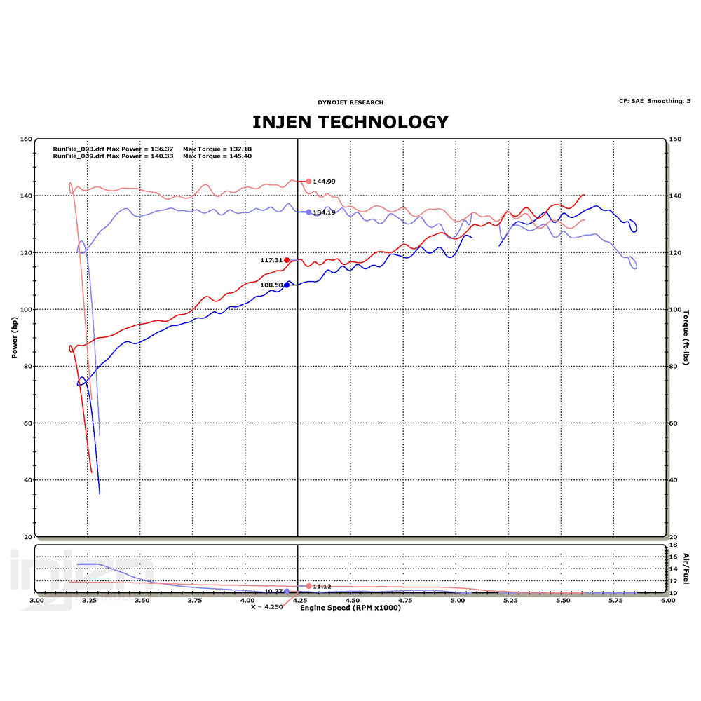Nissan-Juke-09+-1.6-CVT-Turbo-Air-Intake-Polish-[INJEN]