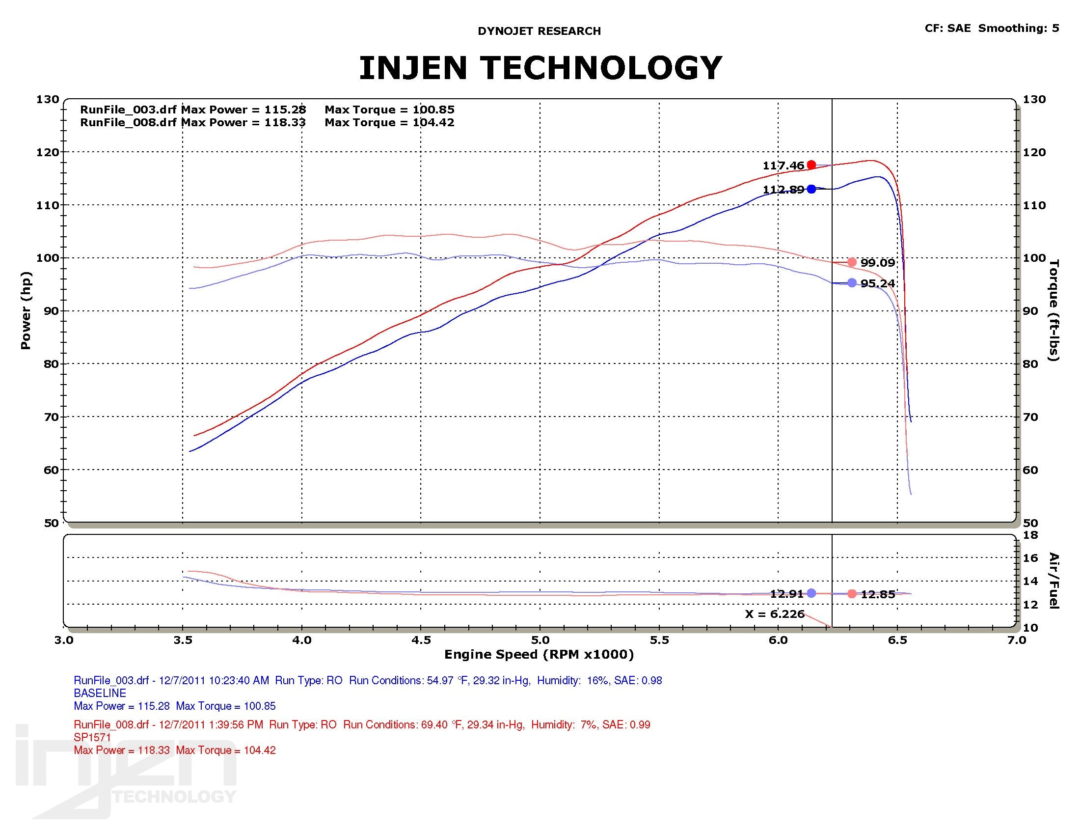 Civic-1.8-FK2-12-15-Cold-Air-Intake-System-Polish-[INJEN]