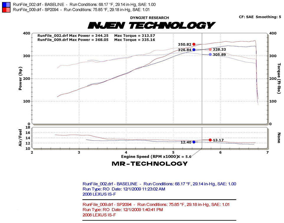 Lexus-ISF-08+-Short-Ram-Air-Intake-System-Polish-[INJEN]