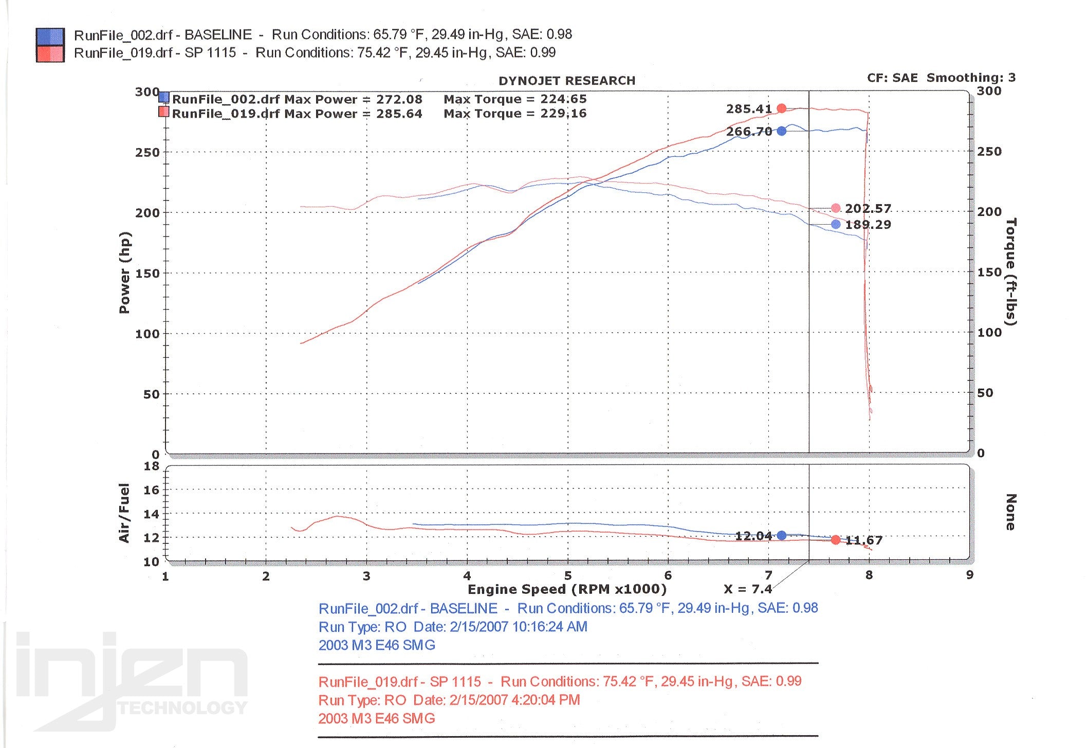 BMW-3-E46-M3-2D-01-05-Short-Ram-Air-Intake-System-[INJEN]