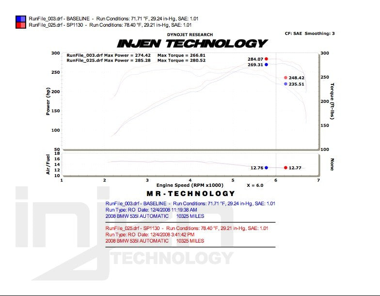 BMW-5-E60-4D-535i-08-09-3.0L-Short-Ram-Intake-System-[INJEN]