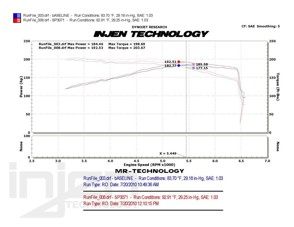 VW-Golf-VI-GTI-09+-2.0L-TSI-Short-Ram-Intake-Polish-[INJEN]