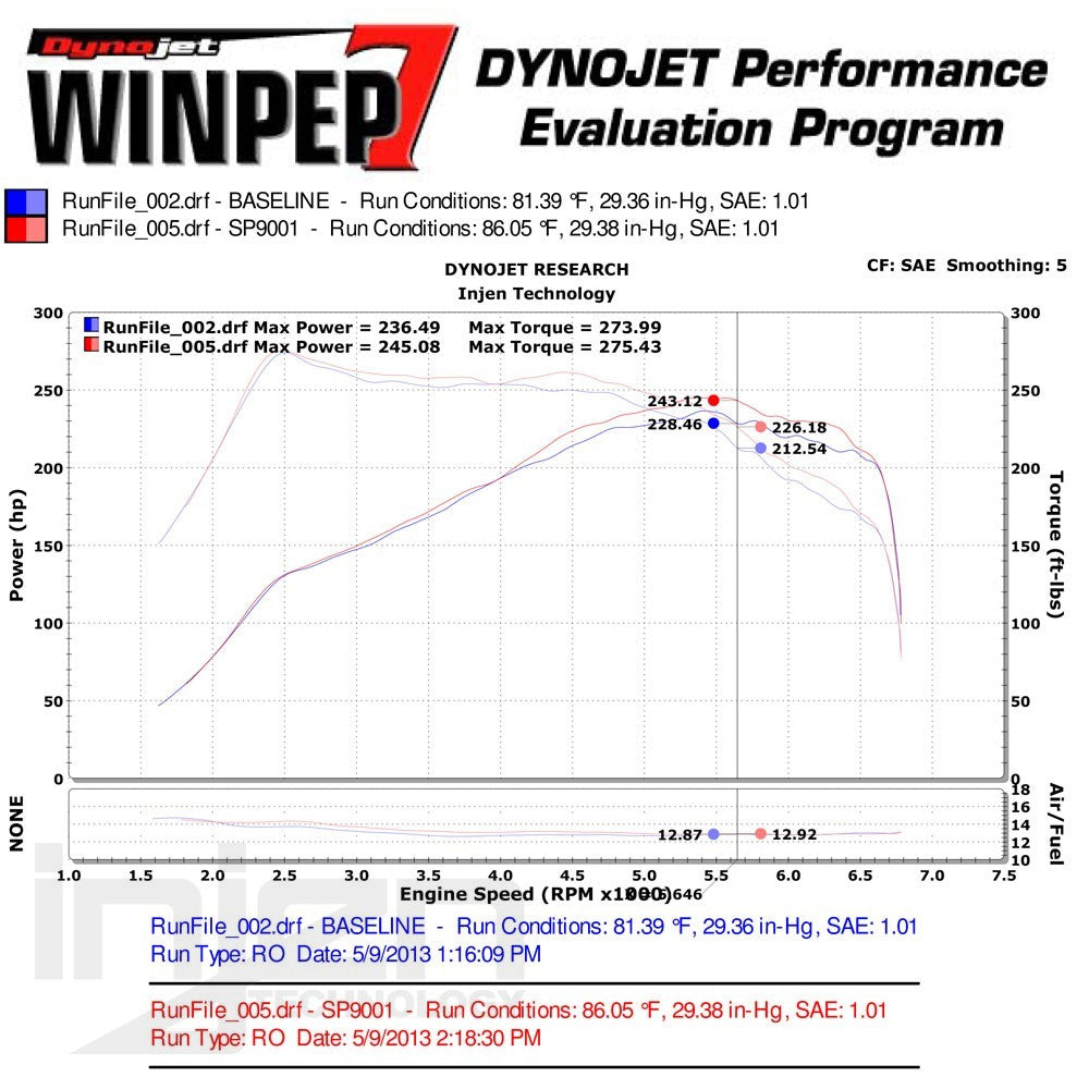 Ford-Focus-12-14-ST-2.0T-Air-Intake-System-Black-[INJEN]