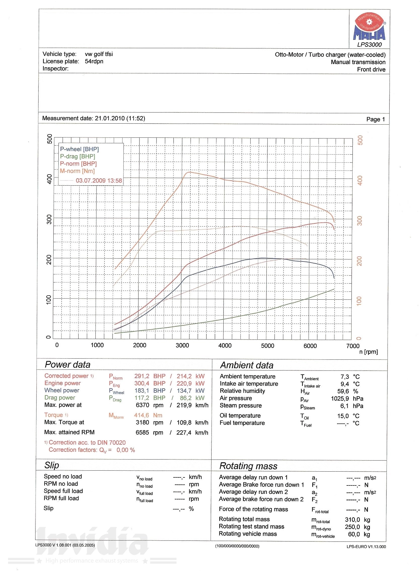 VW-Scirocco-09+-2.0-TSI-200CPI-Downpipe/Race-Cat-[Invidia]