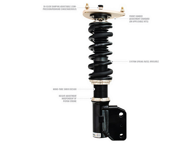 Volvo-S70/V70-AWD-98-00-P80-BC-Racing-Coilovers-BR-RA
